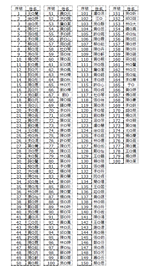 螢幕擷取畫面 2026-10-29 155802